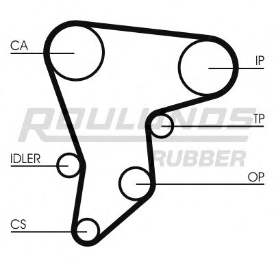 Curea de distributie 11