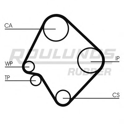 Curea de distributie 11