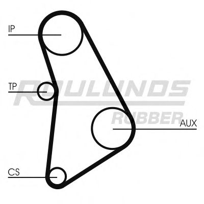 Curea de distributie 11