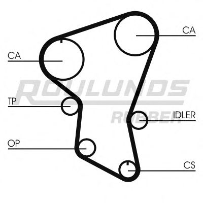 Curea de distributie 11
