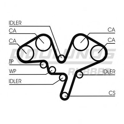 Curea de distributie 11
