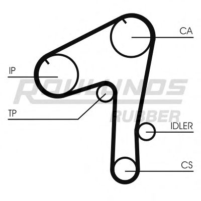Curea de distributie 11