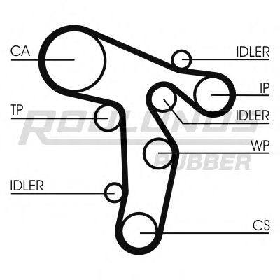 Set curea de distributie 12