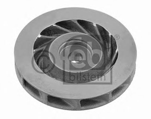 Rotor, pompa apa