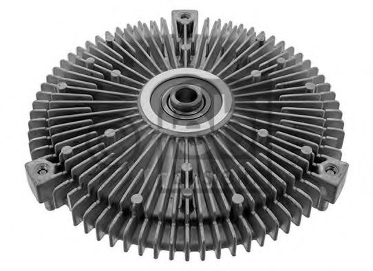 Cupla, ventilator radiator