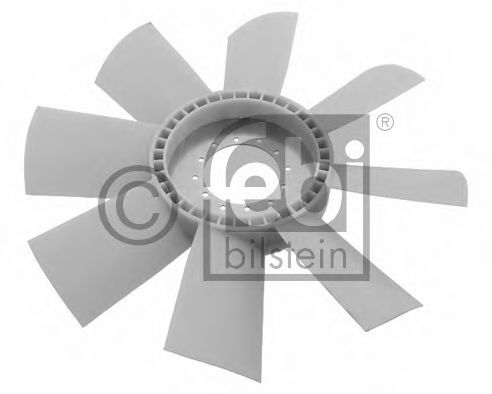 Paleta ventilator, racire motor