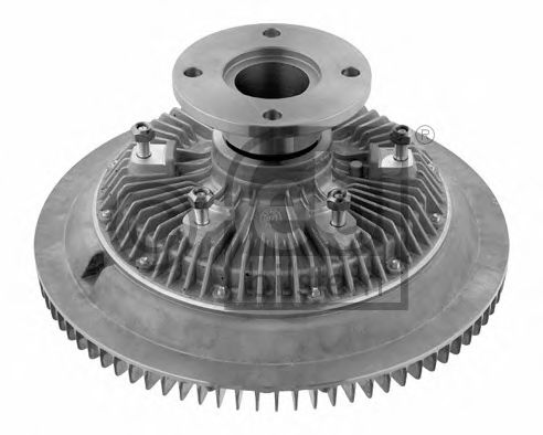 Cupla, ventilator radiator