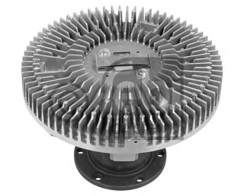 Cupla, ventilator radiator