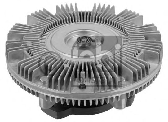 Cupla, ventilator radiator