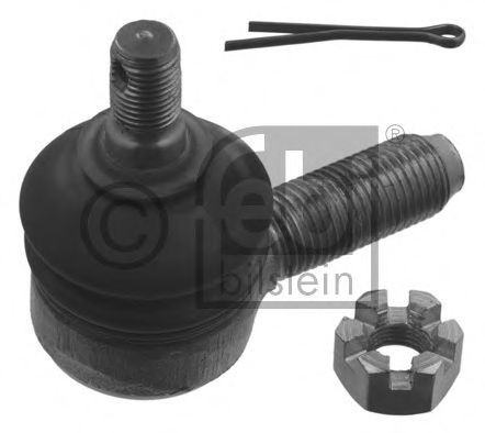 Sfera de cuplare, maneta schimbator viteze