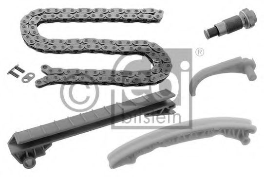 chit lant de distributie