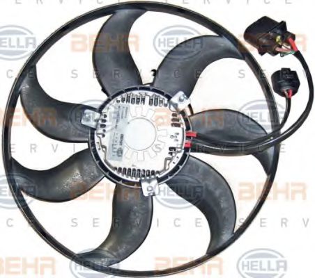 Ventilator, radiator 2