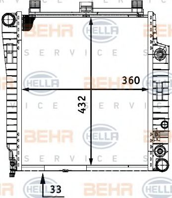 Radiator, racire motor