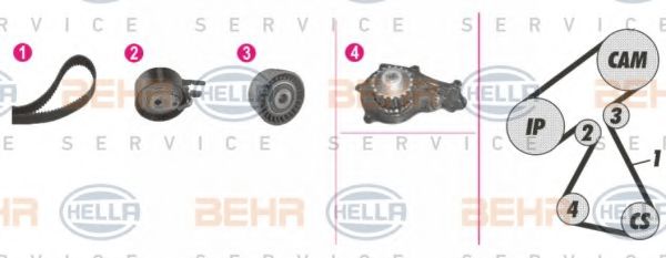 8MP 376 811-871 Set pompa apa + curea dintata BEHR HELLA SERVICE 
