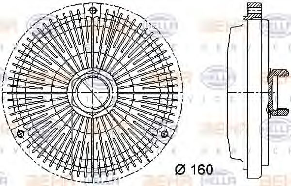 Cupla, ventilator radiator