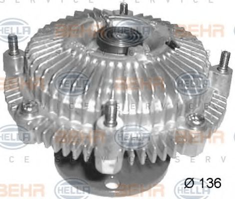 Cupla, ventilator radiator