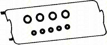 Set garnituri, Capac supape
