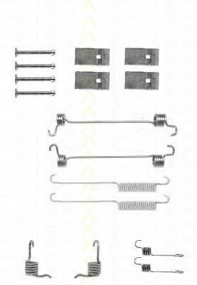 Set accesorii, sabot de frana