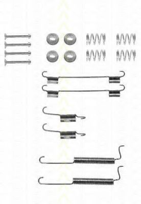 Set accesorii, sabot de frana