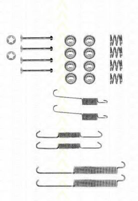 Set accesorii, sabot de frana