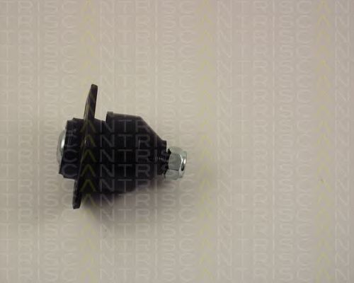 Articulatie sarcina/ghidare 2
