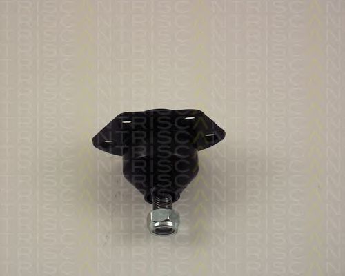 Articulatie sarcina/ghidare 5
