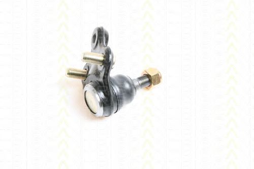 Articulatie sarcina/ghidare 3
