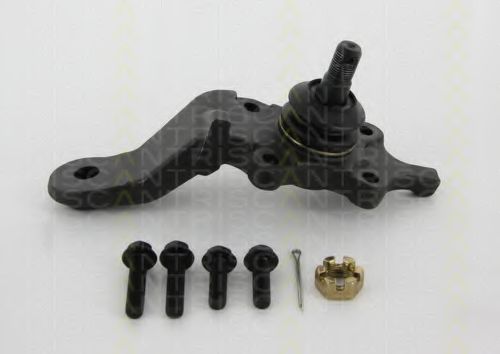 Articulatie sarcina/ghidare