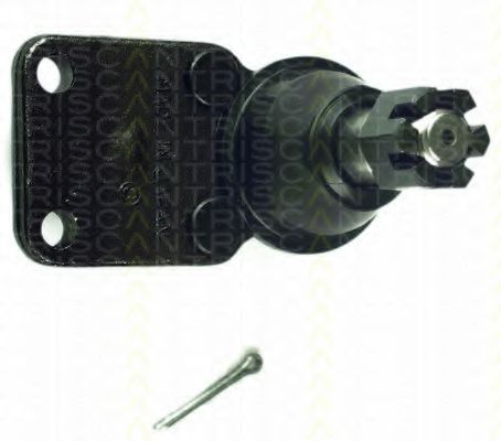 Articulatie sarcina/ghidare