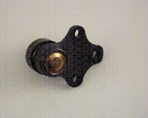 Articulatie sarcina/ghidare 2