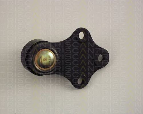 Articulatie sarcina/ghidare 2
