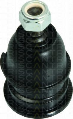 Articulatie sarcina/ghidare
