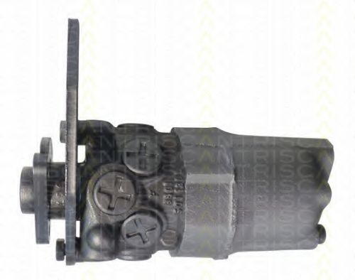 Pompa hidraulica, sistem de directie 2