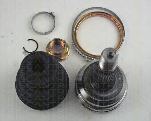 Set articulatie, planetara