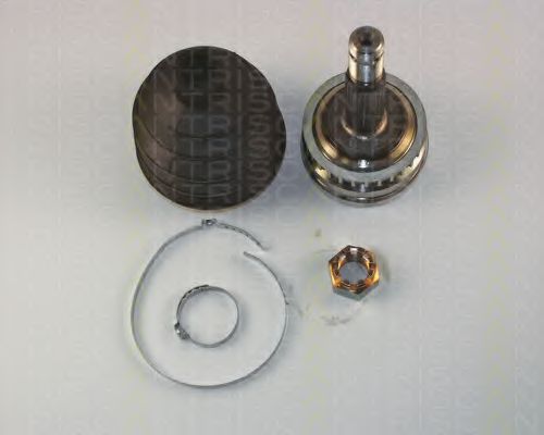 Set articulatie, planetara