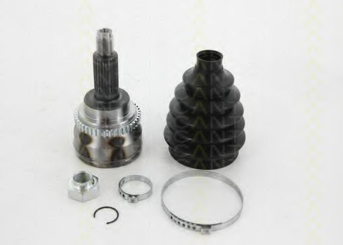 Set articulatie, planetara