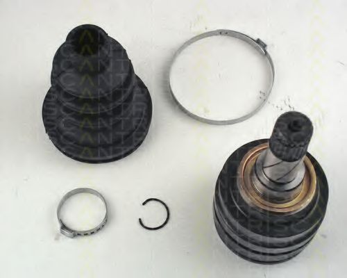 Set articulatie, planetara