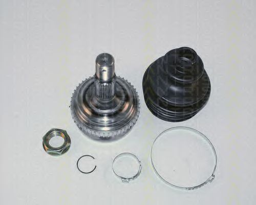 Set articulatie, planetara