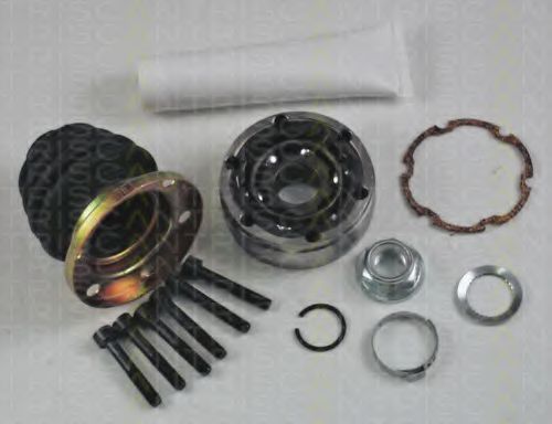 Set articulatie, planetara