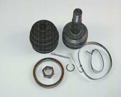Set articulatie, planetara