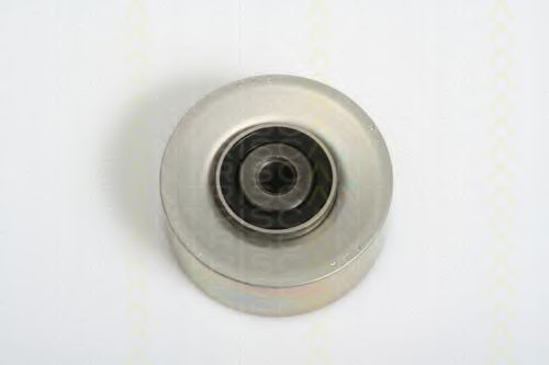 Rola ghidare/conducere, curea transmisie