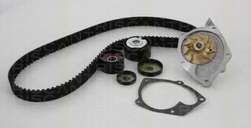 Set pompa apa + curea dintata 2