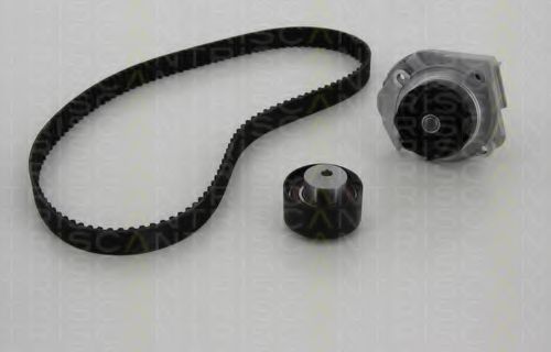 Set pompa apa + curea dintata 2