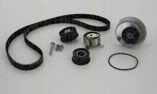Set pompa apa + curea dintata 2