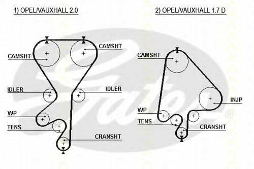 Set curea de distributie 2