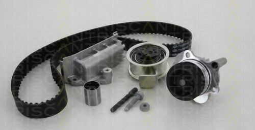 Set pompa apa + curea dintata 2