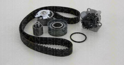 Set pompa apa + curea dintata 2
