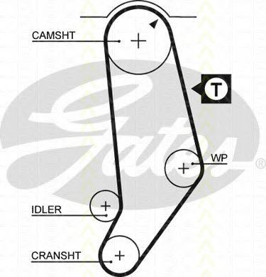 Set curea de distributie 2