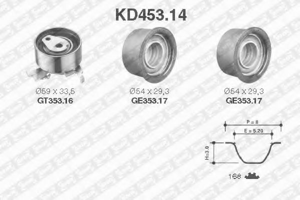 Set curea de distributie