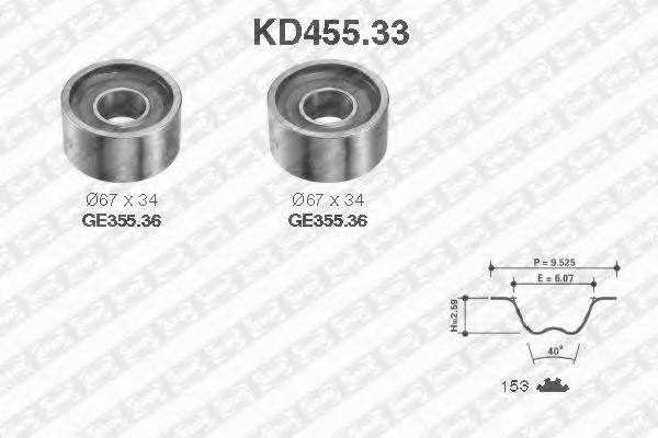 Set curea de distributie